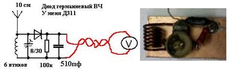 Роль задающего генератора в передатчике: