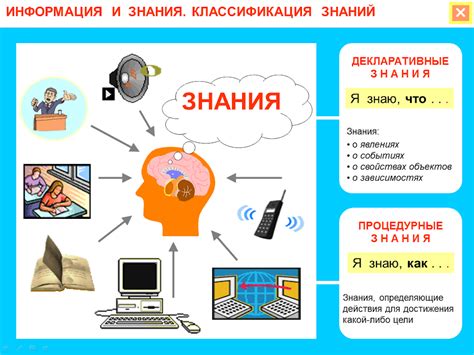 Роль информации в повседневной жизни