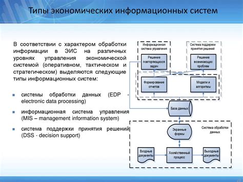 Роль информационных систем в управлении технологическими процессами