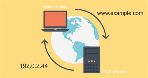 Роль и назначение DNS в сети