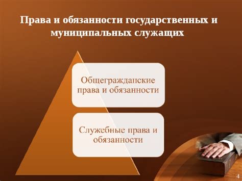 Роль и обязанности сотрудников государственных и муниципальных учреждений