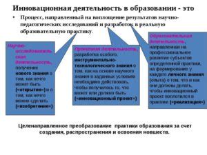 Роль ключа в образовательной сфере