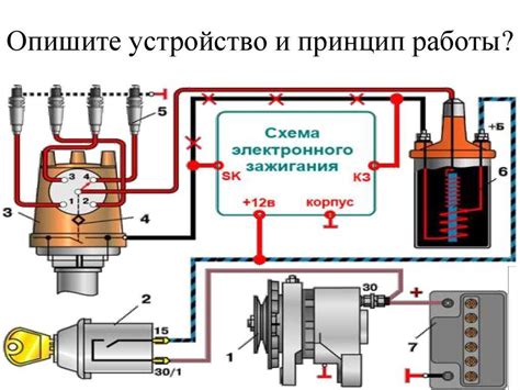 Роль конденсатора в системе зажигания