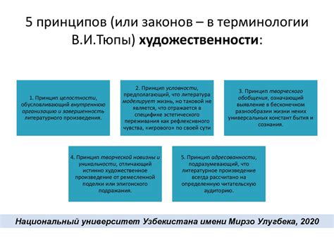 Роль красоты и художественности в оформлении организации