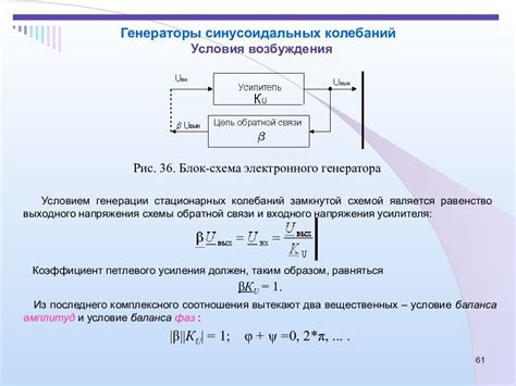 Роль кронциркуля в измерительной технике