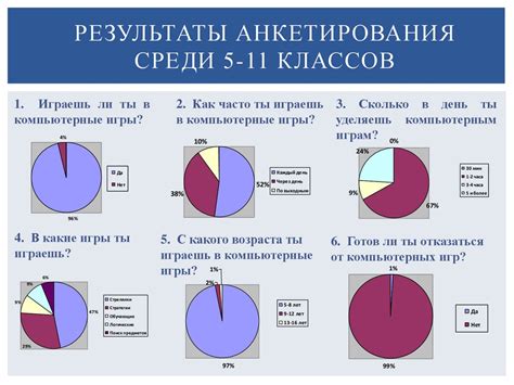 Роль математики в разработке компьютерных игр