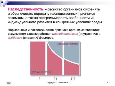 Роль наследственности в повышении нижнего давления