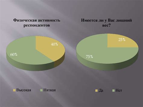 Роль низкого риска в медицинской практике