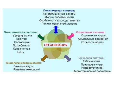 Роль оборота в успехе компании