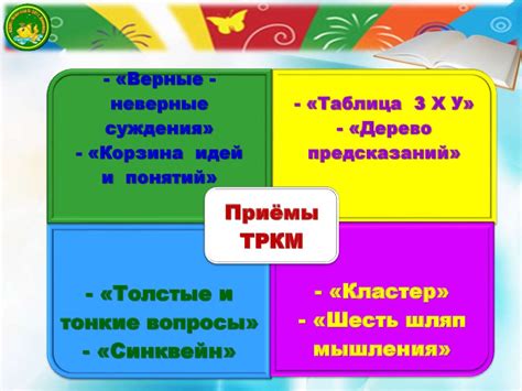 Роль отзыва в формировании критического мышления у учащихся 4 класса