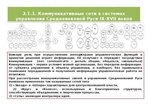 Роль правильного управления русским языком в коммуникации