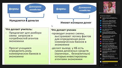 Роль практикума в образовательном процессе