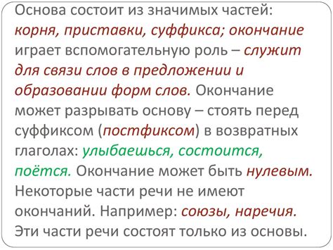 Роль приставки и суффикса в образовании слов