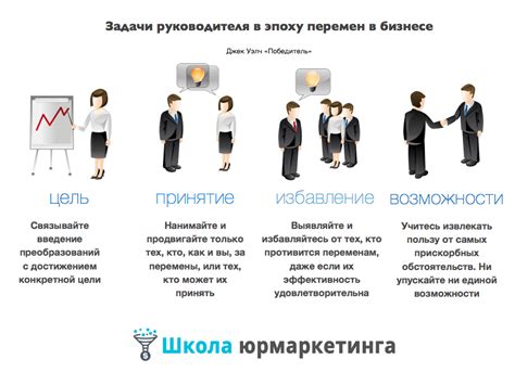 Роль прямого начальника и непосредственного начальника в организации