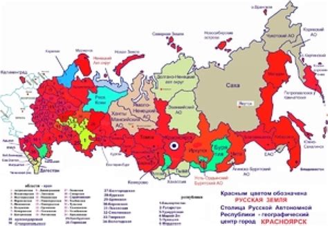 Роль республик в составе Российской Федерации