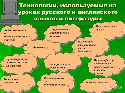 Роль учителя и ученика на уроке русского языка