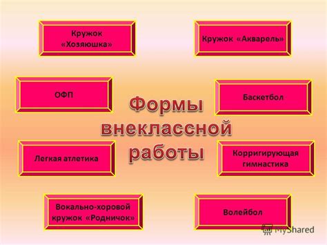 Роль учителя методического объединения в образовательном процессе