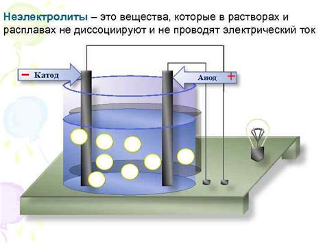 Роль электролитов в химических реакциях