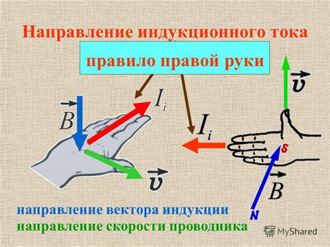 Роль электромагнитной индукции