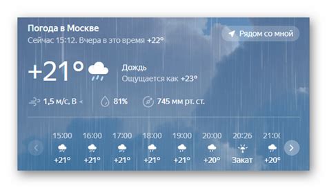 Роль AQI в прогнозе погоды