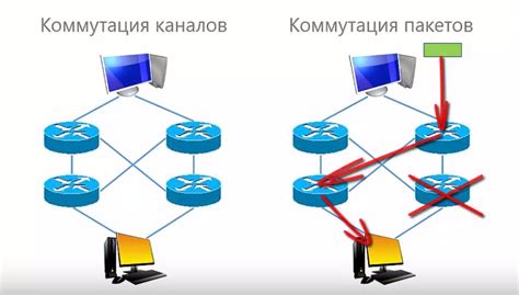 Роль VLAN в компьютерных сетях