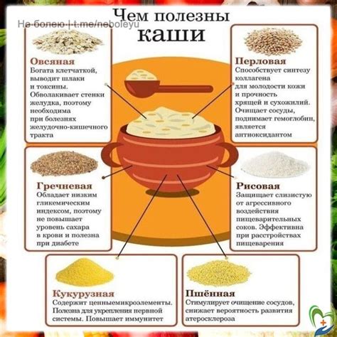 Рыбные добавки для пшеничной каши