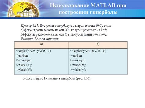 Сатирическое использование гиперболы