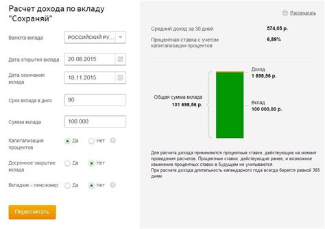 Сберегательный счет Сбербанк: