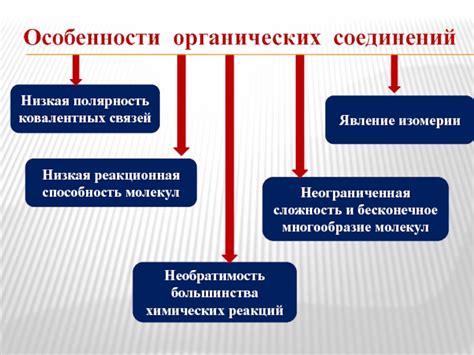 Свойства и особенности ковалентных соединений