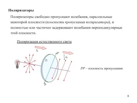 Свойства и принципы работы плоскости пропускания