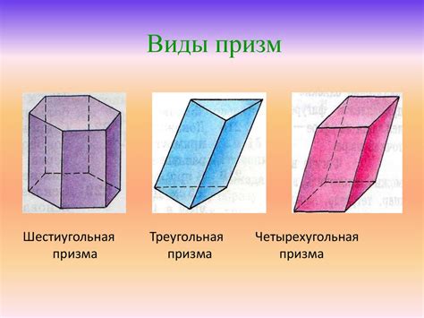 Свойства призм