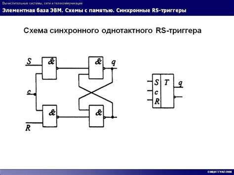 Свойства синхронных триггеров