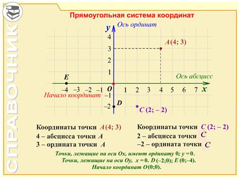 Свойства точки в системе координат