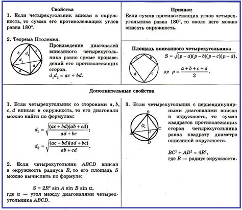 Свойства четырехугольника, вписанного в окружность