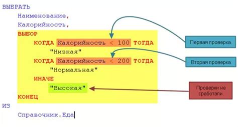 Связь: оператор и его особенности