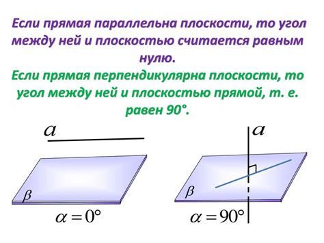 Связь между прямыми и плоскостями