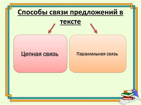 Связь предложений в тексте и ее роль в построении смысла