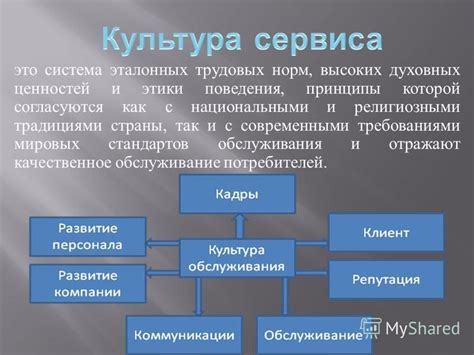 Связь с современными требованиями веб-стандартов