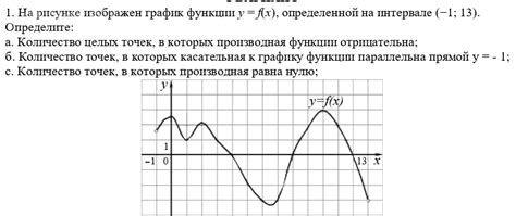 Связь целых точек с другими характеристиками функции