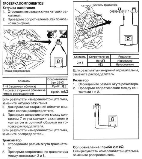 Сгоревшие катушки зажигания