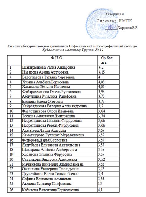 Сдаваемые предметы после 9 класса при поступлении на медицинский факультет