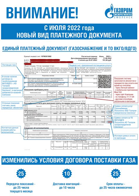 Секреты пищеприготовления в квитанции за газ