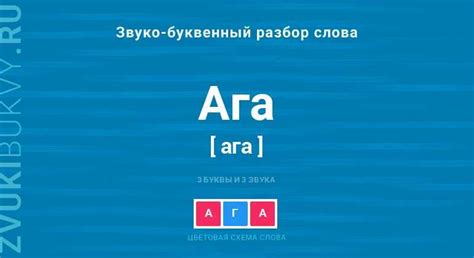 Семантика и употребление слова "Жменя" в разных контекстах