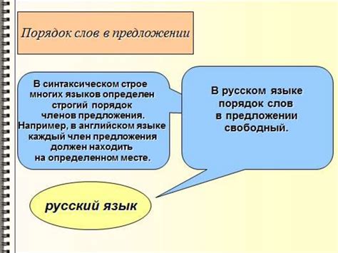 Семантическая роль прыслоўя в предложении