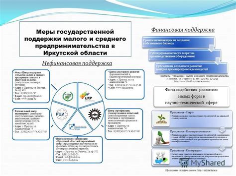 Сертификация и поддержка