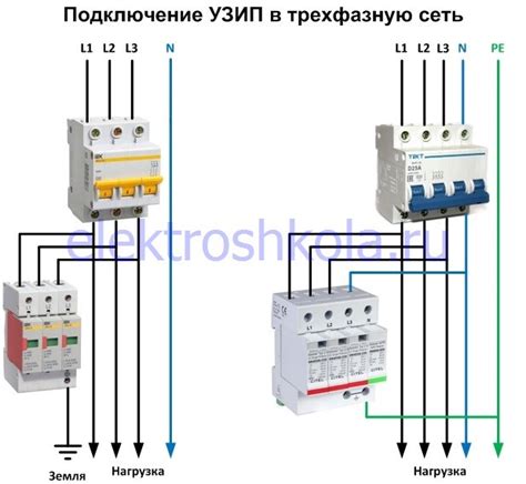 Сеть ОПС подачи