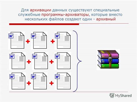 Сжимайте данные: уменьшение объема загружаемых файлов