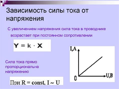 Сила и эффективность ударов