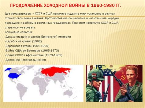 Силы влияния СССР и США