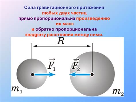 Силы притяжения